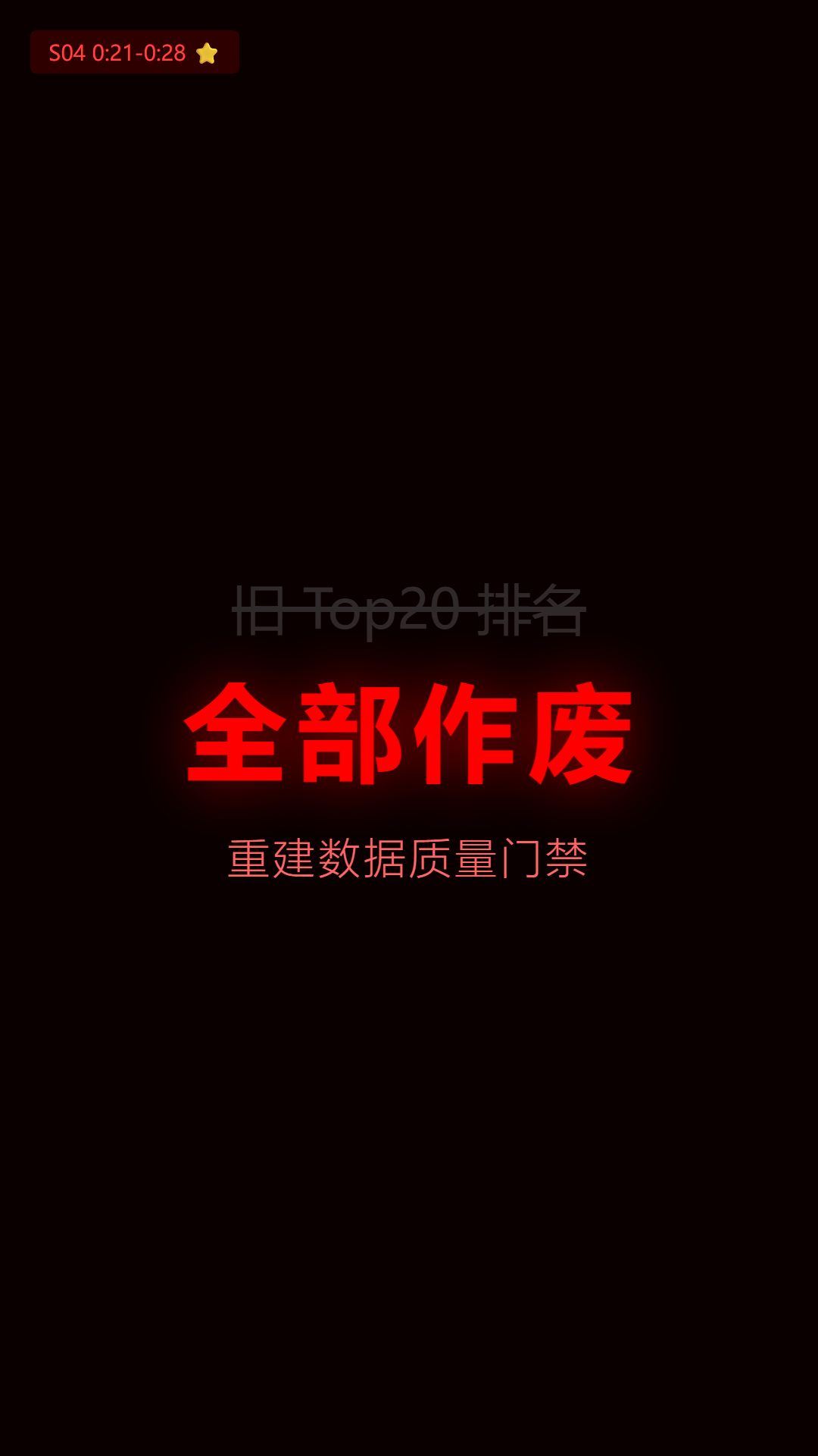 s04_scrap_old_top20.png